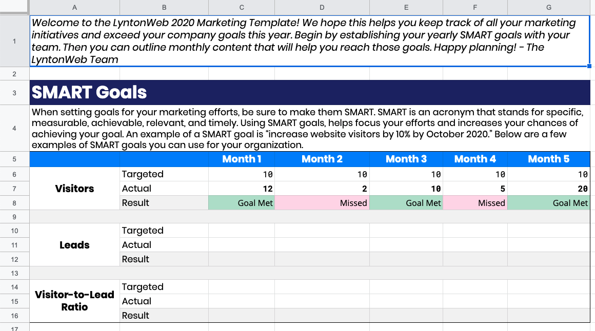 2023 Inbound Marketing Template Lynton